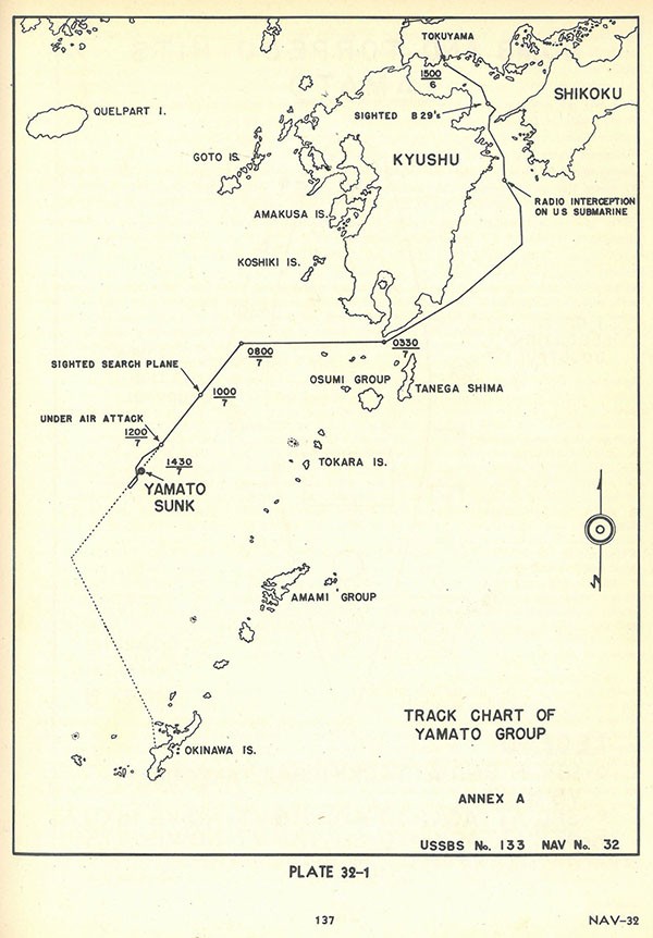Plate 32-1: Track Chart of Yamato Group, Annex A. Plate 32-1: Track Chart of Yamato Group, Annex A.
