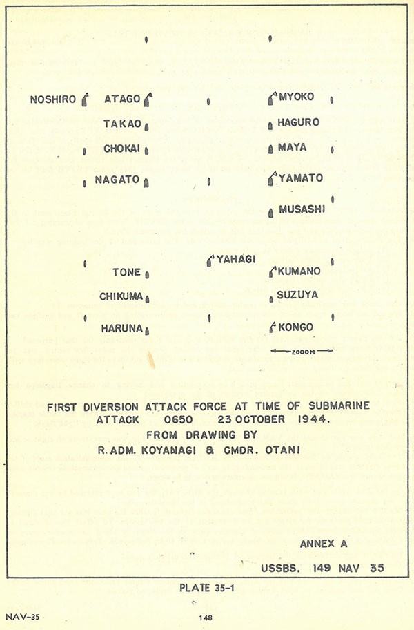 Plate 35-1: Diagram of First Diversion Attack Force at Time of Submarine Attack. Plate 35-1: Diagram of First Diversion Attack Force at Time of Submarine Attack.