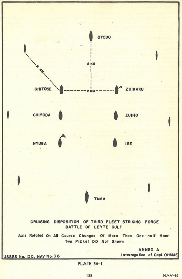 Plate 36-1: Diagram showing Cruising Disposition of Third Fleet Striking Force, Battle of Leyte Gulf. Plate 36-1: Diagram showing Cruising Disposition of Third Fleet Striking Force, Battle of Leyte Gulf.