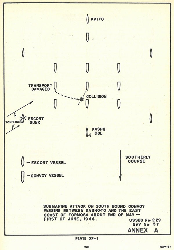 Plate 57-1: Chart showing submarine attack on South bound convoy passing between KASHOTO and the East coast of FORMOSA about end of May - first of June 1944, Annex A. Plate 57-1: Chart showing submarine attack on South bound convoy passing between KASHOTO and the East coast of FORMOSA about end of May - first of June 1944, Annex A.