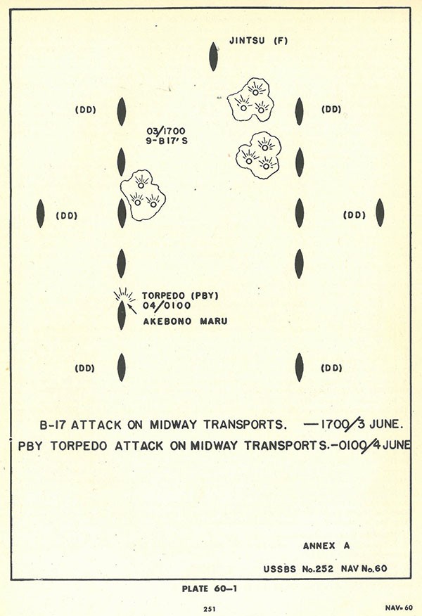 Plate 60-1: Chart showing B-17 and PBY attacks on MIDWAY transports, Annex A. Plate 60-1: Chart showing B-17 and PBY attacks on MIDWAY transports, Annex A.