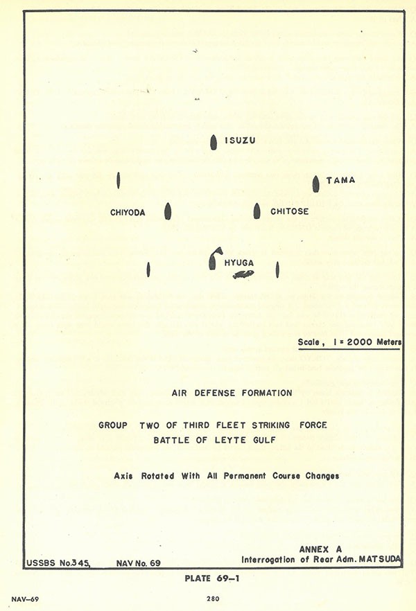 Plate 69-1: Chart showing air defense formation, group two of Third Fleet Striking force, Battle of Leyte Gulf, Annex A. Plate 69-1: Chart showing air defense formation, group two of Third Fleet Striking force, Battle of Leyte Gulf, Annex A.