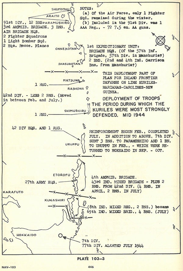 Plate 103-3: Chart showing deployment of troops the period during which the KURILES were most strongly defended. Mid 1944. Plate 103-3: Chart showing deployment of troops the period during which the KURILES were most strongly defended. Mid 1944.