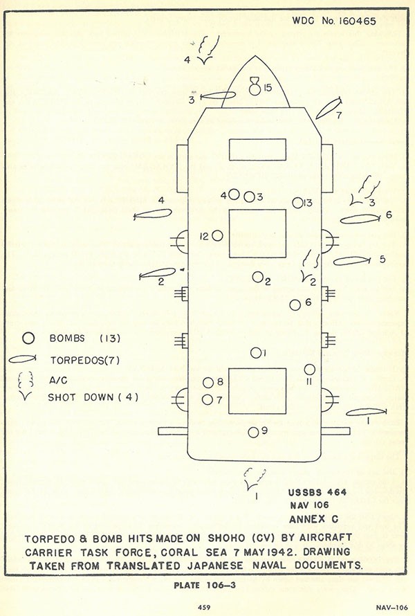 Plate 106-3: chart showing torpedo and bomb hits made on SHOHO (CV) by aircraft carrier task force, CORAL SEA 7 May 1942. Drawing taken from translated Japanese Naval documents, Annex C. Plate 106-3: chart showing torpedo and bomb hits made on SHOHO (CV) by aircraft carrier task force, CORAL SEA 7 May 1942. Drawing taken from translated Japanese Naval documents, Annex C.