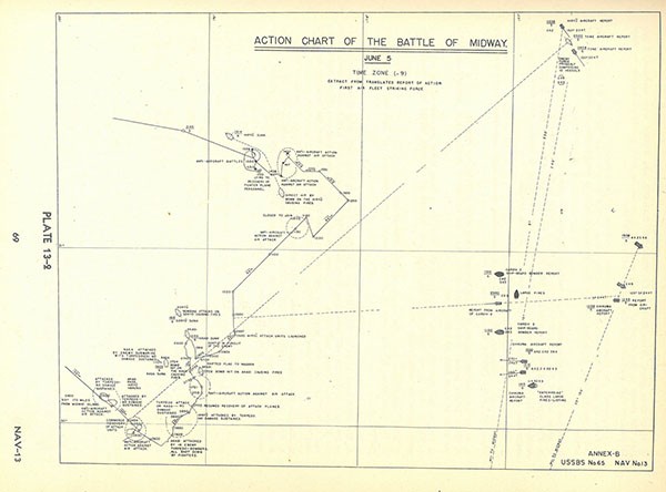 Map of Action Chart of the Battle of Midway. Map of Action Chart of the Battle of Midway.