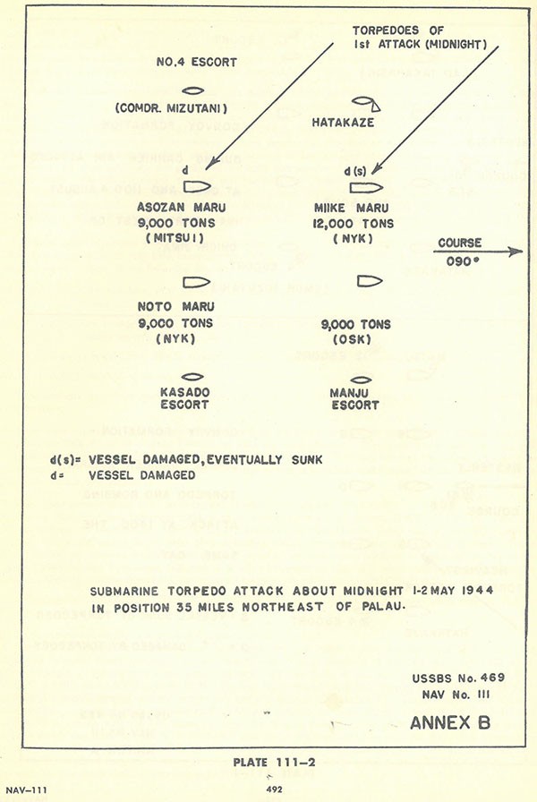 Plate 111-2: chart showing submarine torpedo attack about midnight 1-2 May 1944 in position 35 miles northeast of PALAU, Annex B. Plate 111-2: chart showing submarine torpedo attack about midnight 1-2 May 1944 in position 35 miles northeast of PALAU, Annex B.