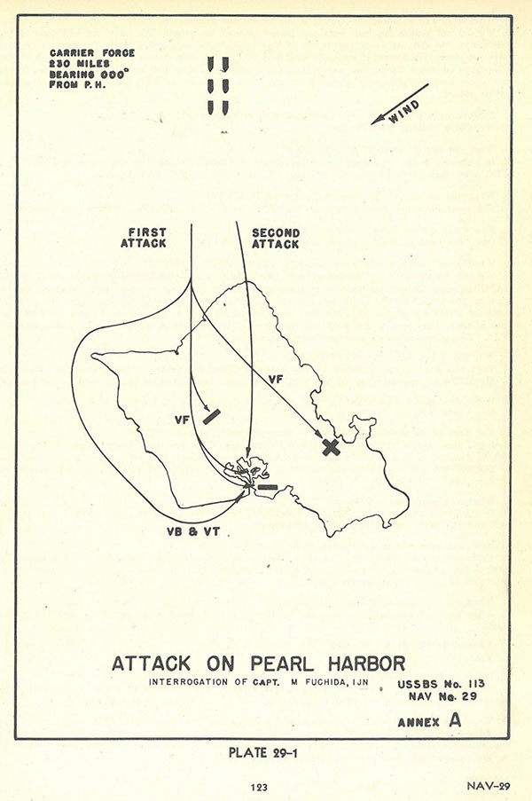 Plate 29-1: Diagram - Attack on Pearl Harbor from interrogation of Capt. M. Fuchida, IJN, Annex A. Plate 29-1: Diagram - Attack on Pearl Harbor from interrogation of Capt. M. Fuchida, IJN, Annex A.